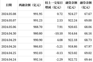 开云娱乐截图4