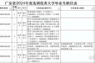 退钱哥：1万人的球场坐4000，大部分来是打卡这就是中国足球现状